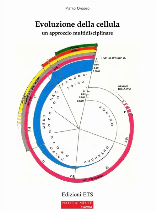 Copertina &middot; Evoluzione della cellula