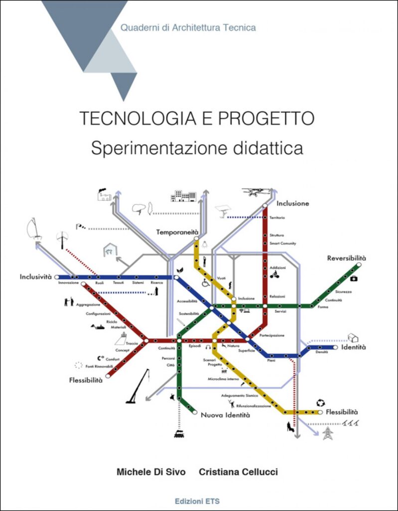 Copertina &middot; Tecnologia e progetto